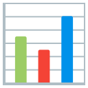 Google (Android 12L)  📊  Bar Chart Emoji