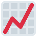 Twitter (Twemoji 14.0)  📈  Chart Increasing Emoji
