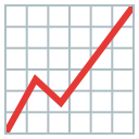 Google (Android 12L)  📈  Chart Increasing Emoji